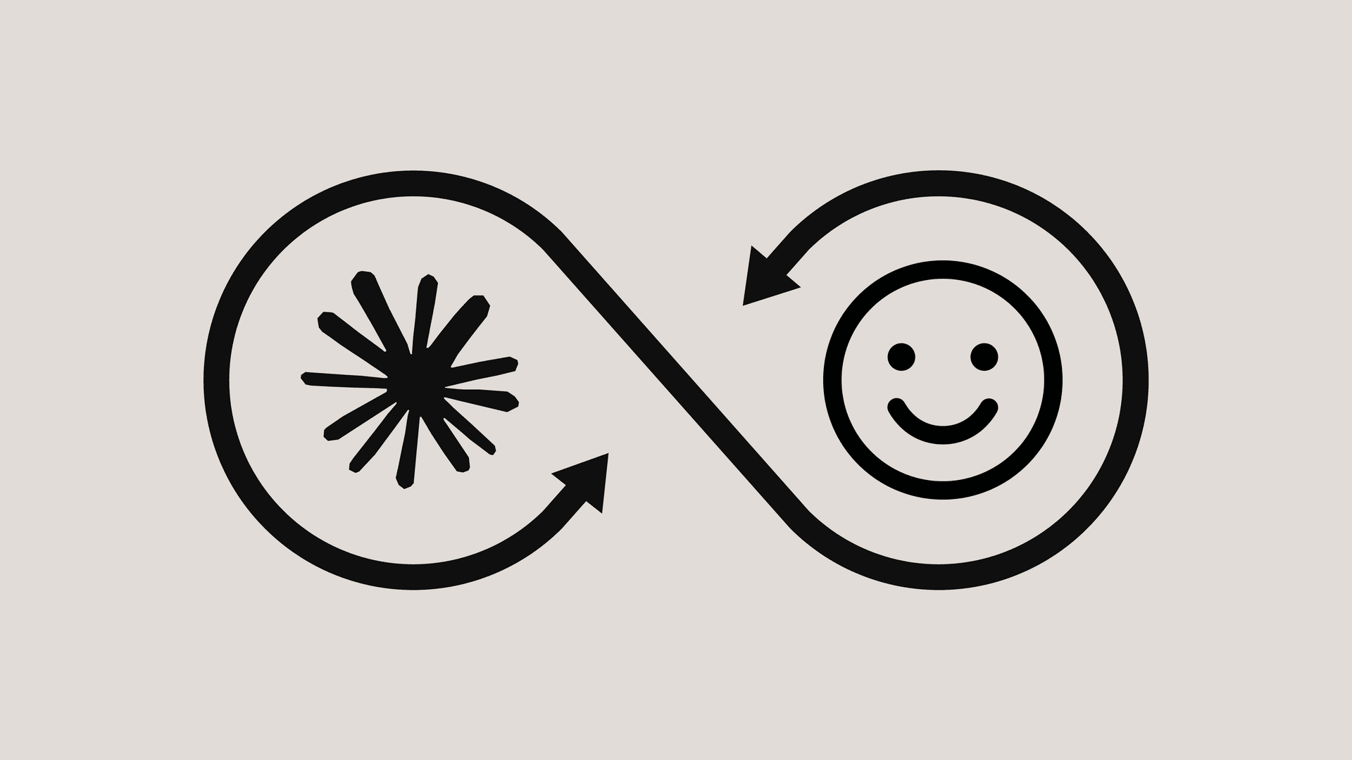 An infinity loop icon with a starburst on the left and a smiley face on the right, connected by arrows suggesting a continuous cycle.