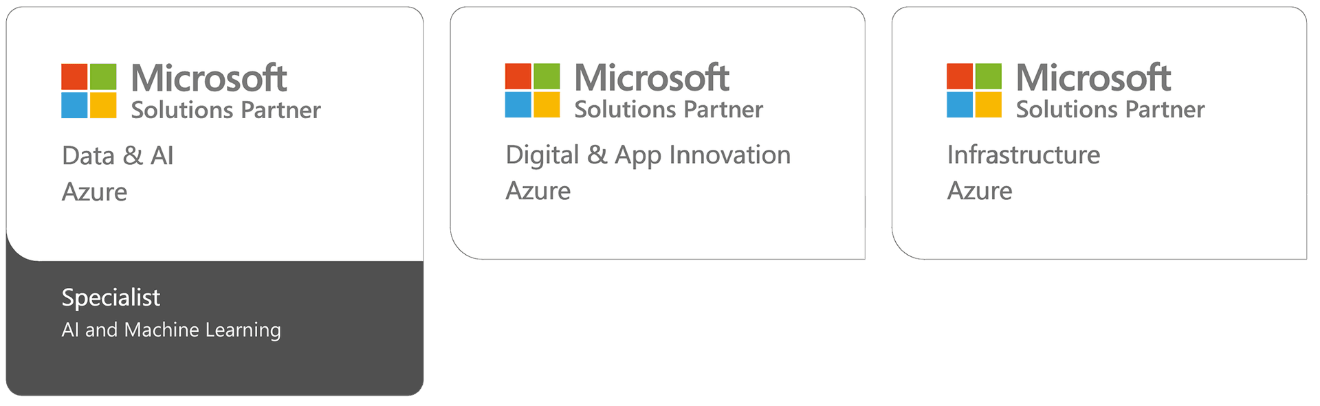 The image features 3 Microsoft Solutions Partner badges for Futurice, one each for Digital & App Innovation Azure (Specialist, Modernizaiton of Web Applications), Data & AI Azure, and Infrastructure Azure.